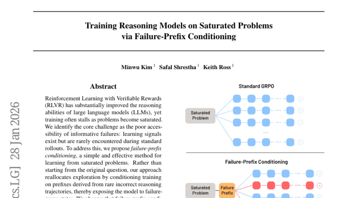 纽约大学阿布扎比分校团队破解AI大模型训练难题