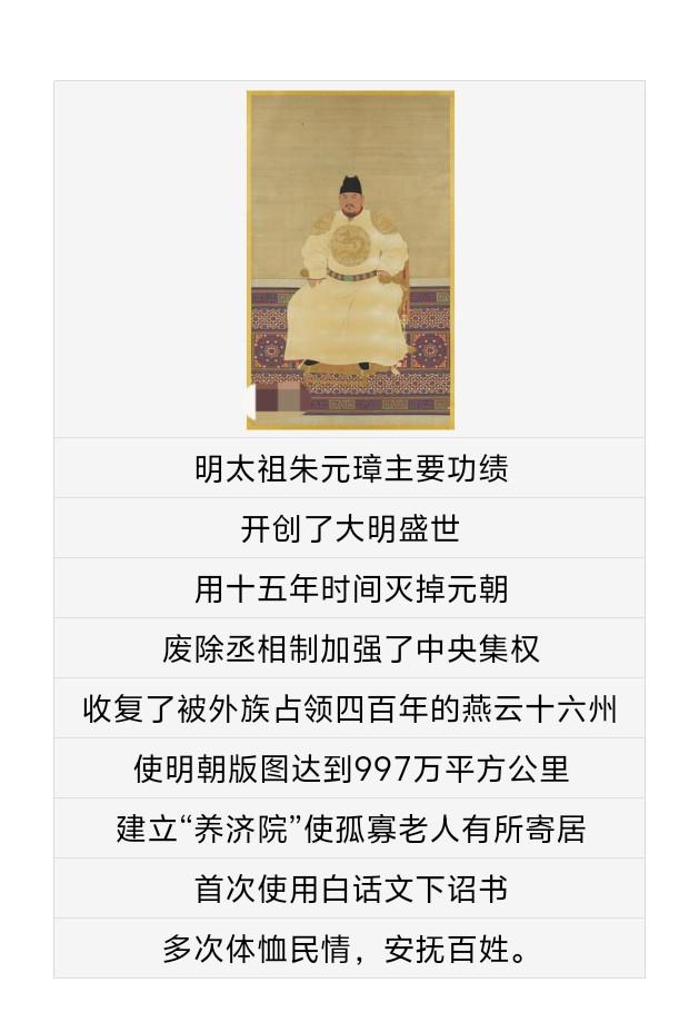明太祖朱元璋从放牛娃，历经十五年的努力终于当上大明开国皇帝！