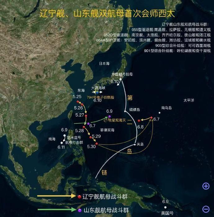2025年，那是一个夏天，辽宁舰、山东舰在第二岛链以外画了一个圈。让我们记住这些