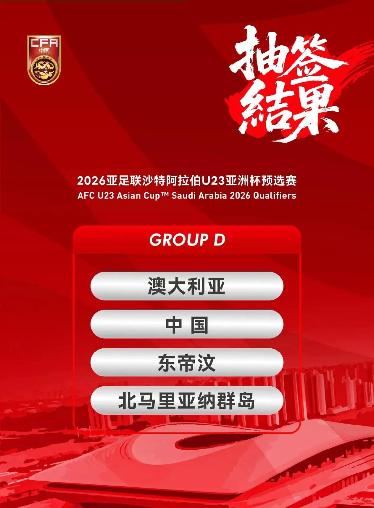 U23亚洲杯预选赛抽签分组出炉，中国队和澳大利亚队、东帝汶队、北马里亚纳群岛队分