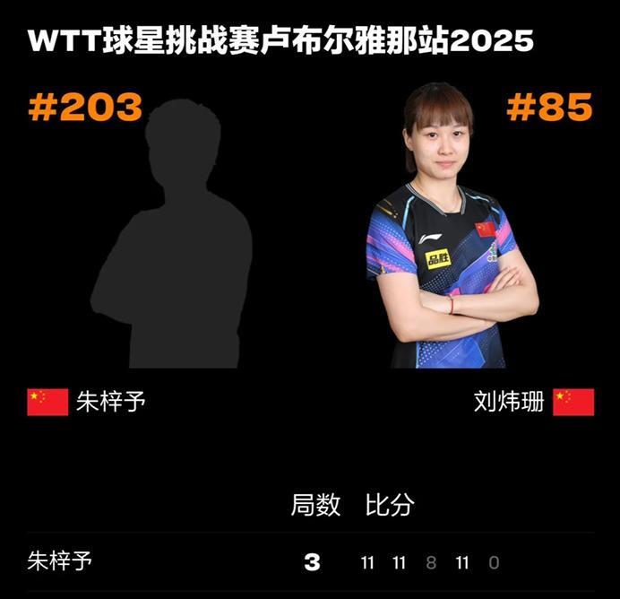 刘炜珊1:3朱梓予无缘晋级WTT球星挑战赛卢布尔雅那站女单正赛
6月19日凌晨，