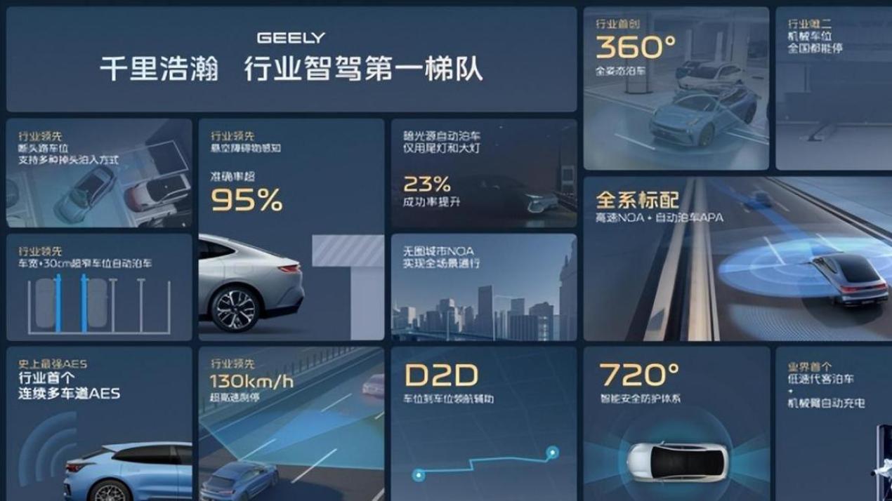 吉利银河升级成品牌 吉利发布更安全的千里浩瀚智驾