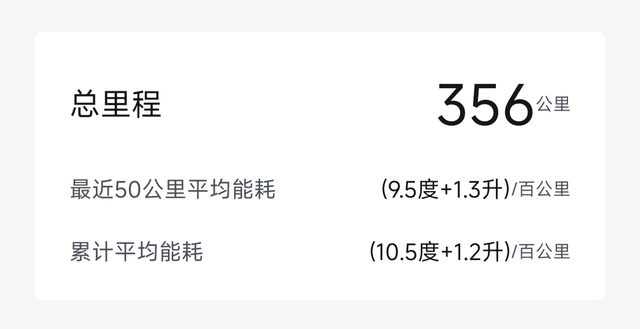 25款宋plusdmi能耗表现
走了一个星期，目前没有发现大的问题。一个星期走了