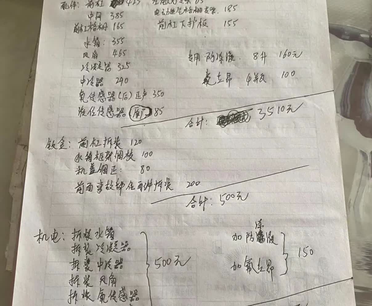 有没有人  有幸说说这个价位高吗？  车型别克君威525T