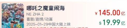 【《哪吒2》票房超145亿】
《哪吒2》票房的增速放缓，即便如此，《哪吒2》在上