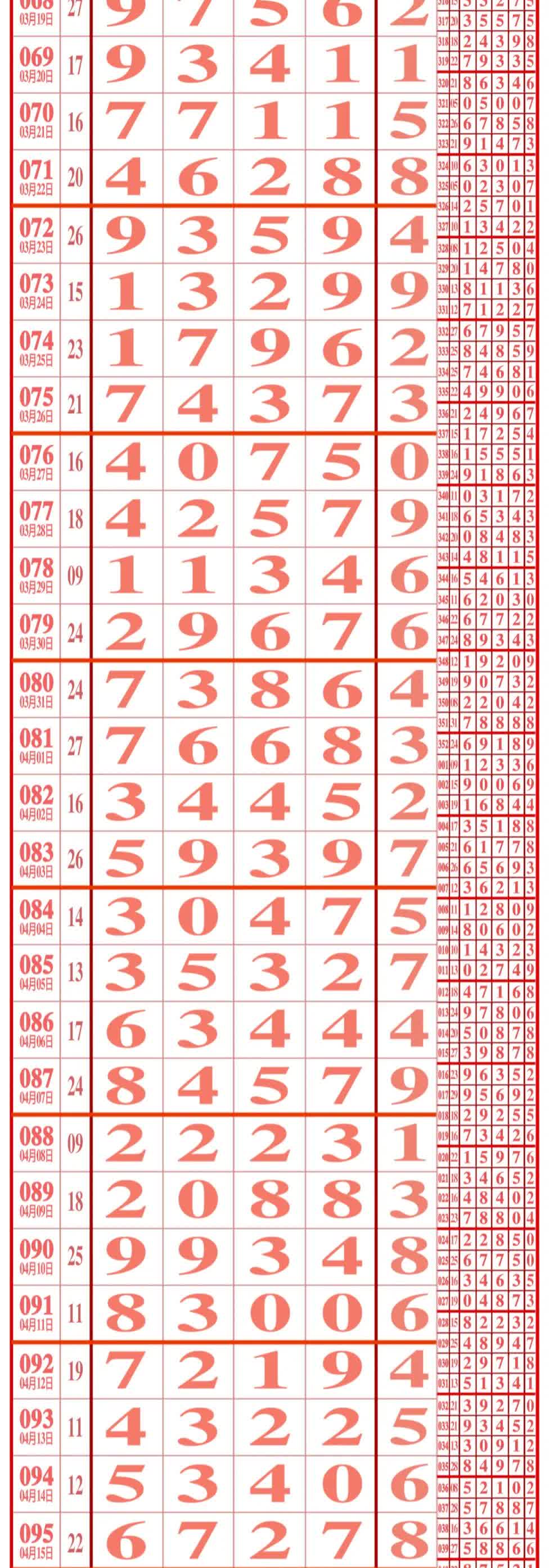 4月26日，五
千:640719                       