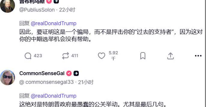 特朗普16日怒喷MAGA的贴文又有2万多回复，我稍微翻了下，基本都是一堆愤怒的M