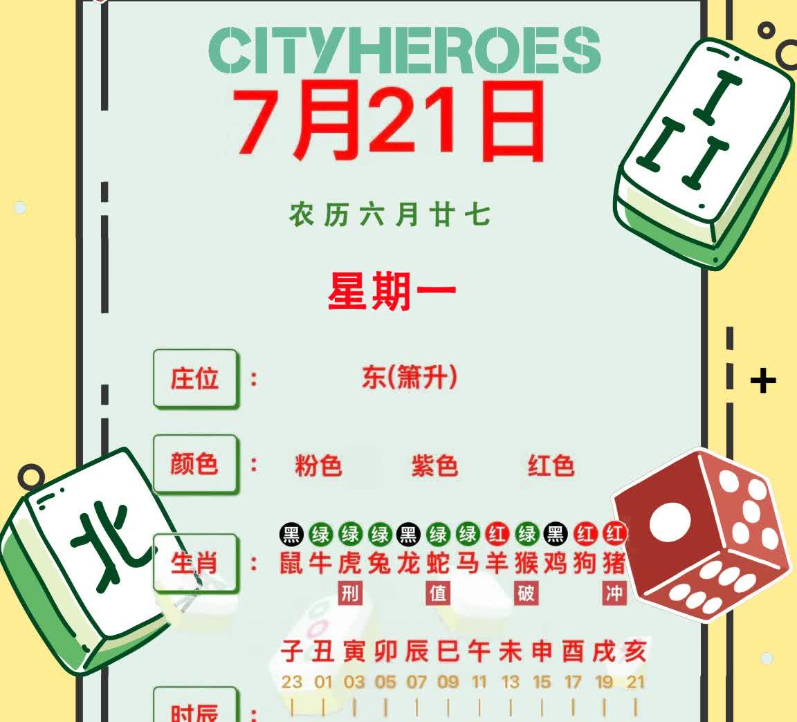 麻将今日运势——7月21日
2025年7月21日 农历六月廿七 星期一
红榜