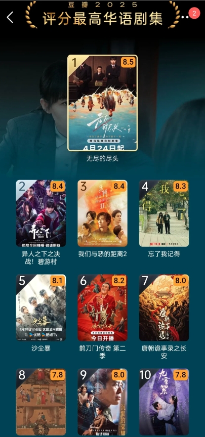 豆瓣2025十大电视剧，居然没有《藏海传》