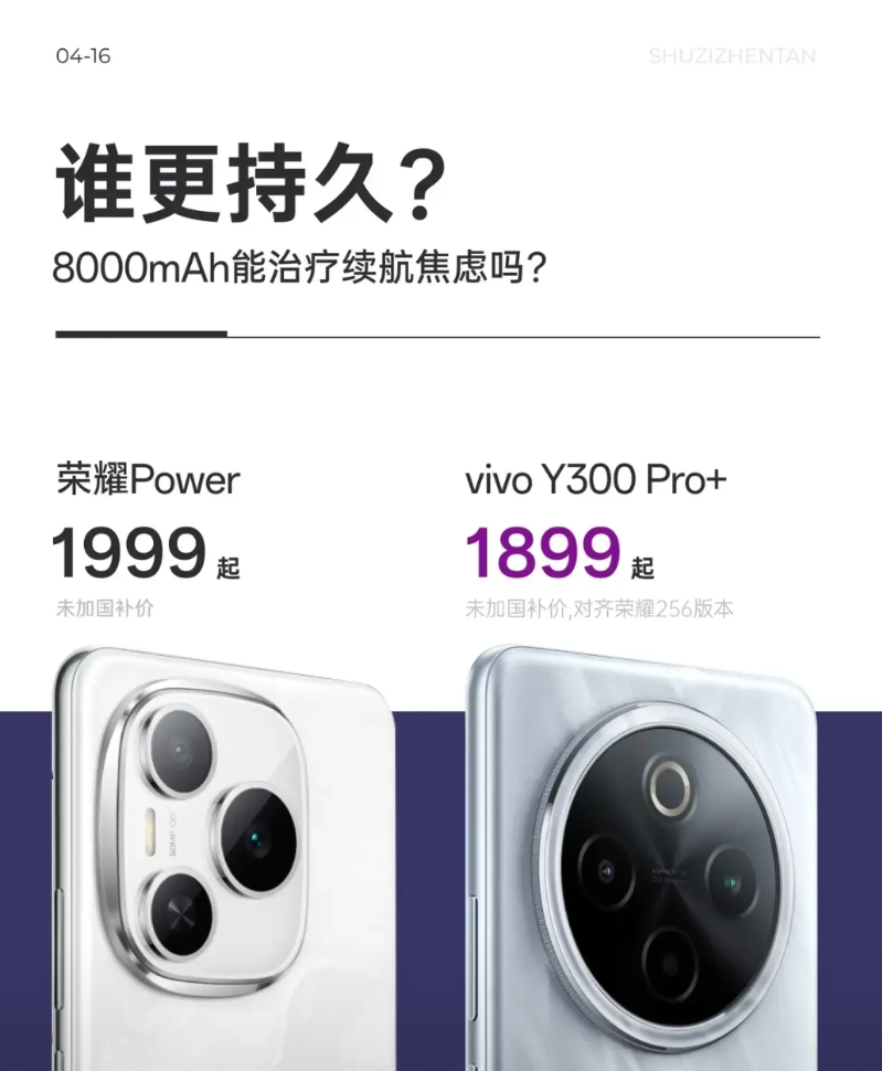 单纯靠加大电池容量解决续航焦虑是个伪命题！
现在已经有7000+毫安时电池的荣耀