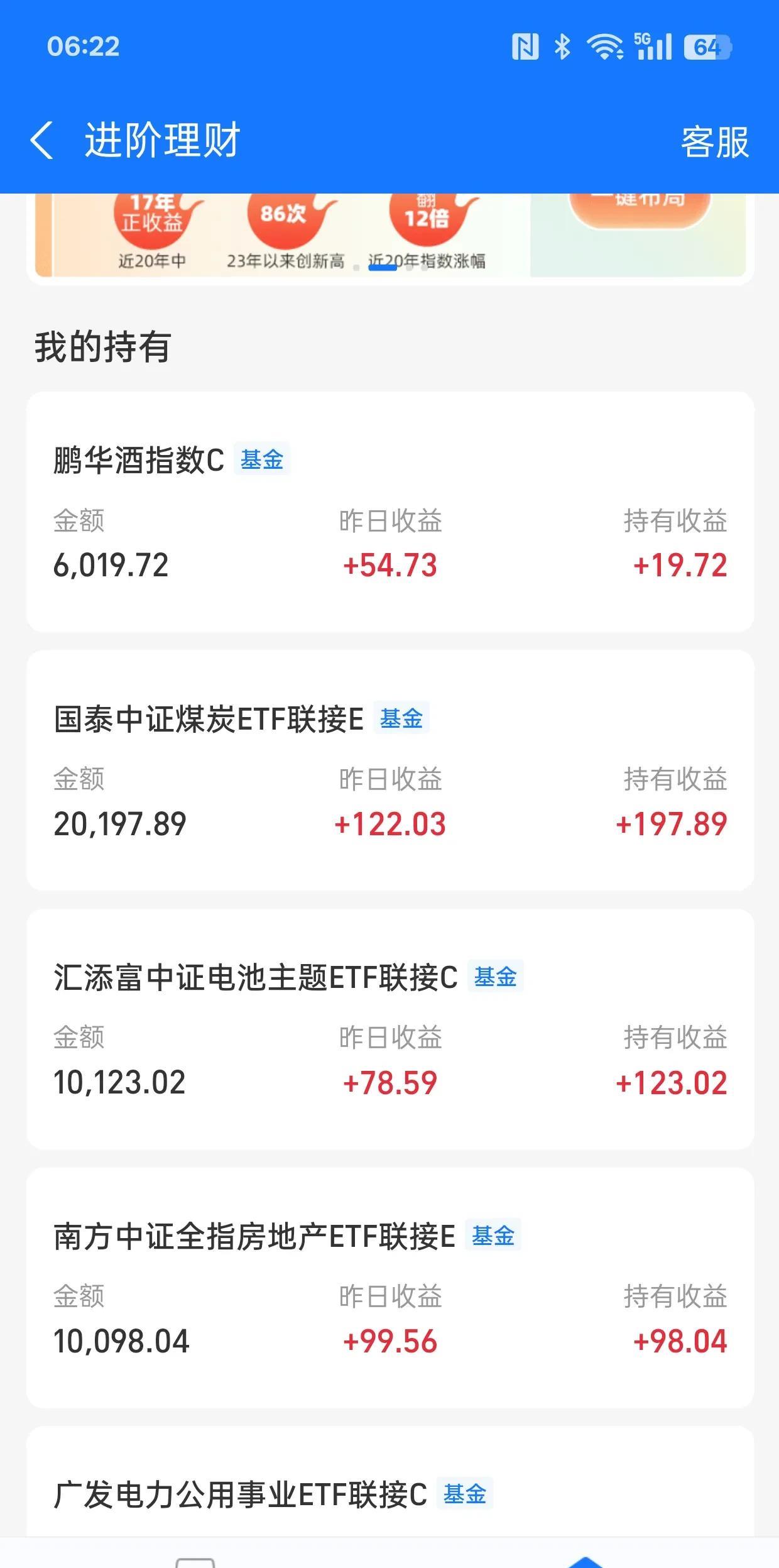 支付宝基金也是和A股相连，周末A股大跌我就是大买，这两天全部都是红通通，小赚一点