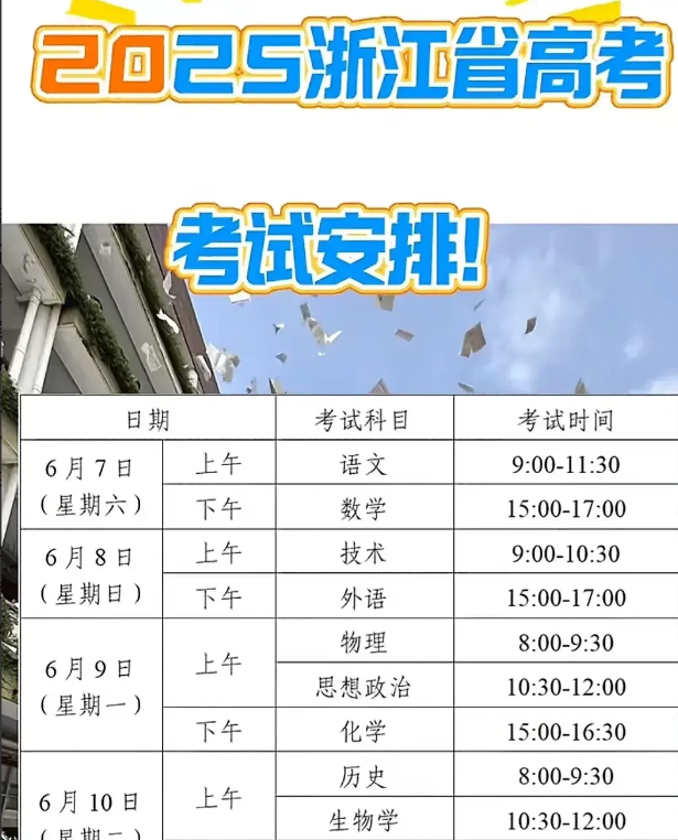 浙江首考成绩达到多少分才能保底浙江的公办本科呢？
距离高考已不足一个月，想必全体
