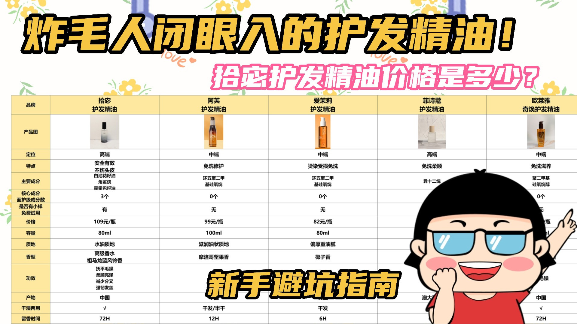 拾宓护发精油价格是多少？炸毛人闭眼入的护发精油！新手避坑指南