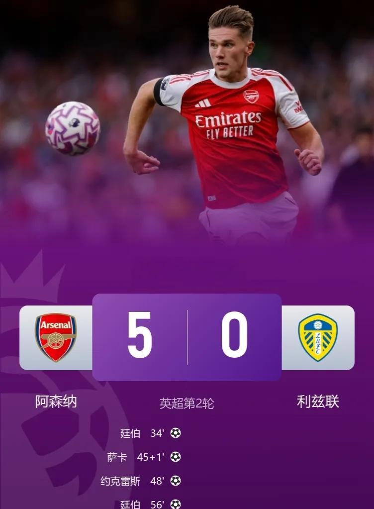 阿森纳5-0大胜利兹联，暂时登顶！
此役，新援约克雷斯双响，廷伯2射1传，萨卡破