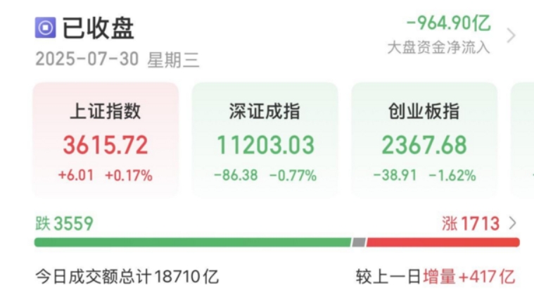 七月A股“牛妖”风云：30日佛慈制药三连板，谁将续写传奇？
	一、佛慈制药（00
