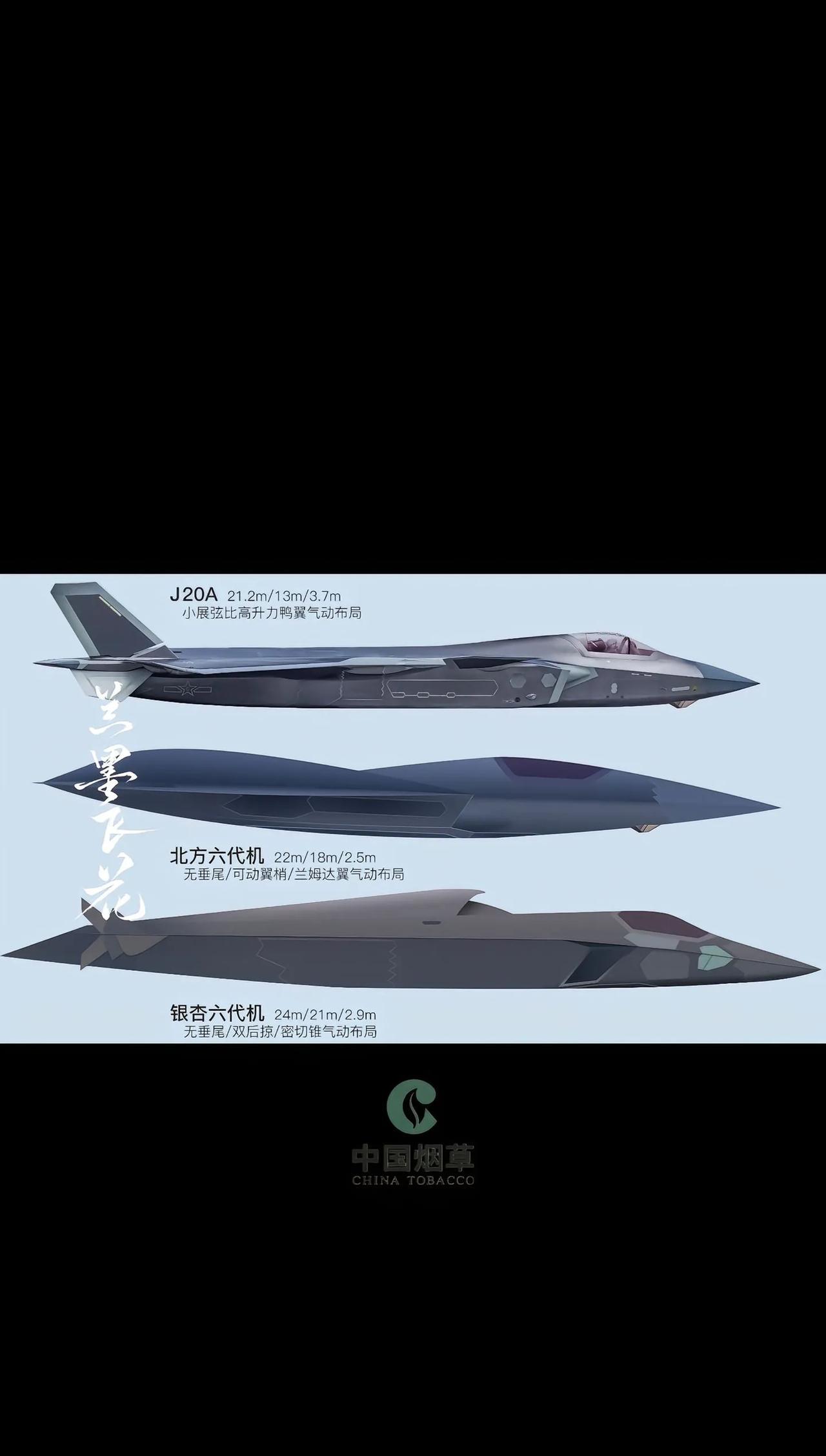 感觉一下从人类科技转变为外星科技了！#军事科普 #军事爱好者 #六代机 #五代机