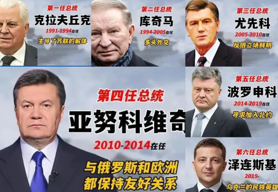 此乌克兰非彼乌克兰也。对于俄乌冲突，我们的态度是不偏不倚，劝和促谈。但有些朋友主