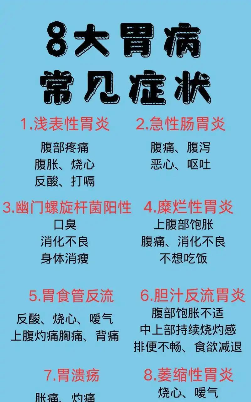 现在得胃病的人越来越多了！讲讲这个胃炎。
现在胃不好的人太多了，跟现代人生活节奏