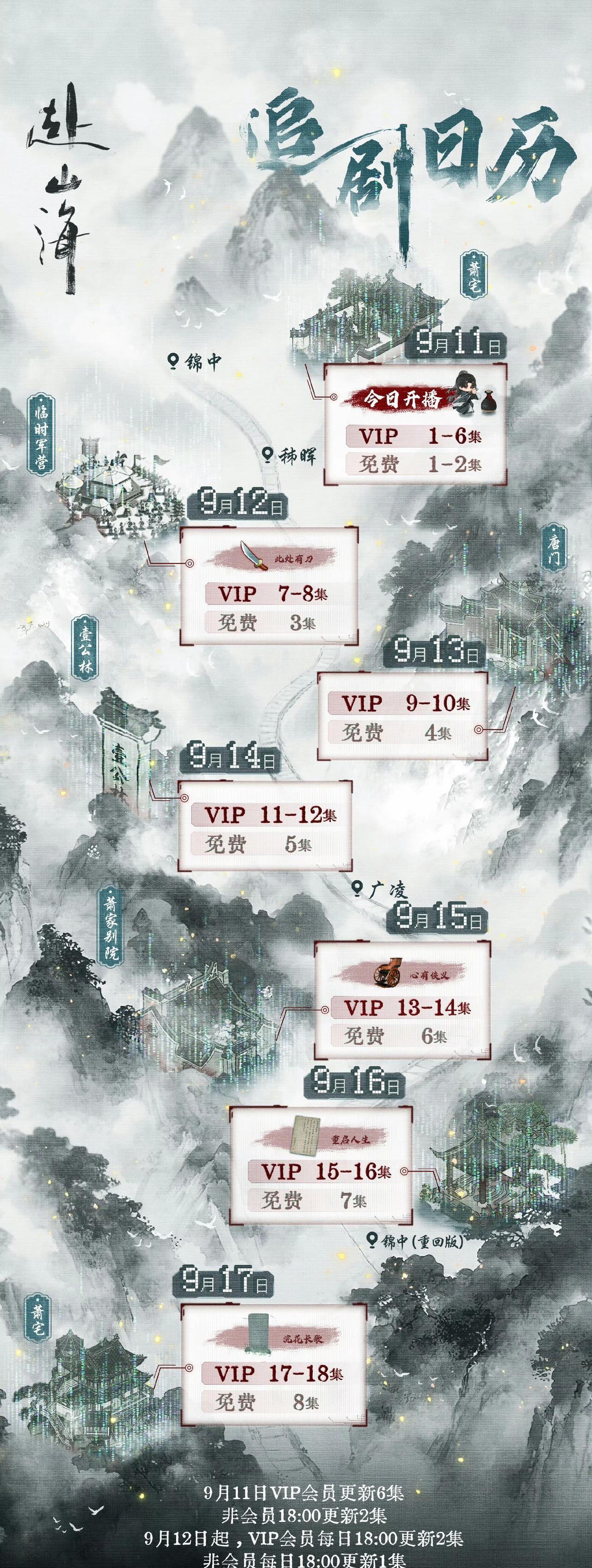 《赴山海》追剧日历
9月11日晚6点开播
腾讯、爱奇艺均可观看，会员可看6集，非
