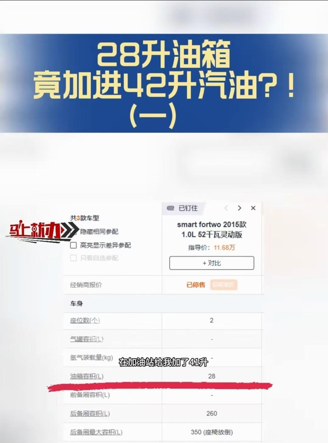 山西太原，男子的妻子去加油，28升的油箱竟然加了将近42升，男子认为加油站设备有