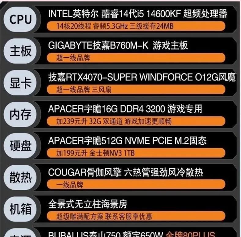 深度点评，14600KF大雷神U这样的电商整机可以买吗？
大家好，我是大海，今天
