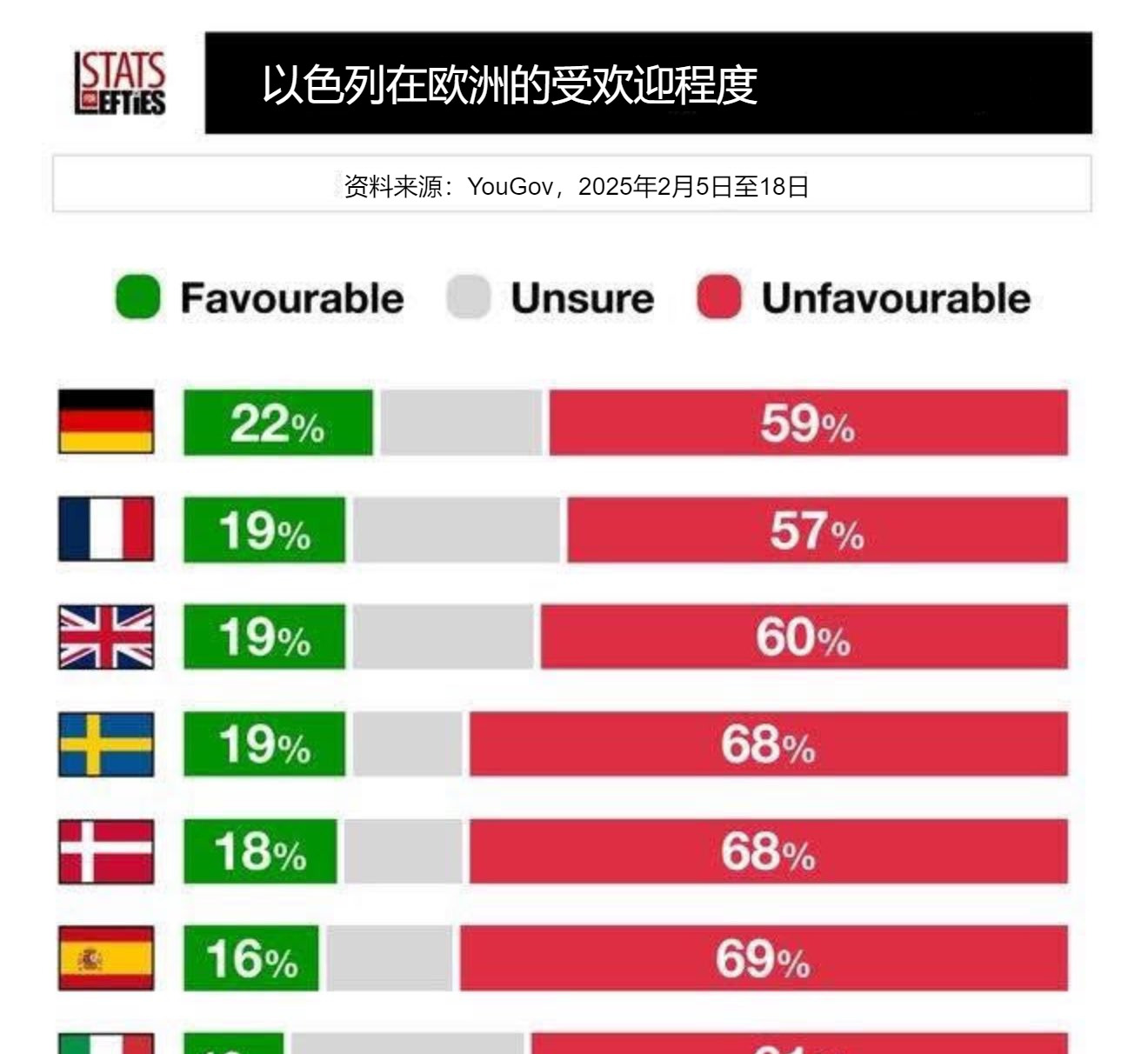 西方媒体说啥别全信











话说这西方媒体说的话，你可得好好掂量掂