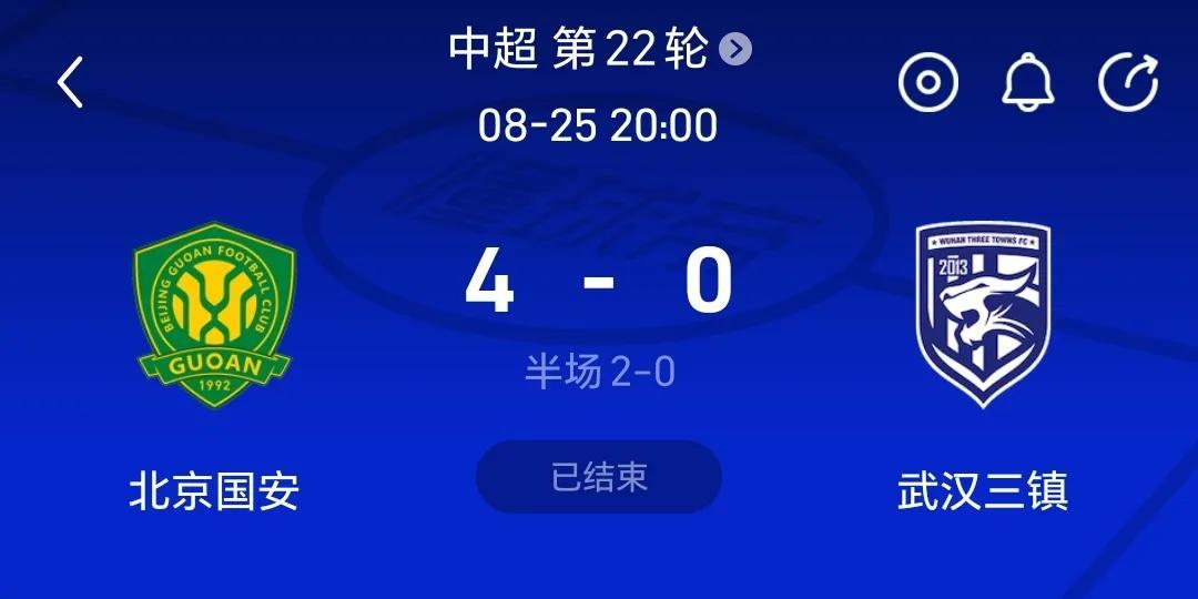 昨晚的中超联赛，北京国安主场4：0武汉三镇，最近两场比赛打入11球，丢0球，这攻