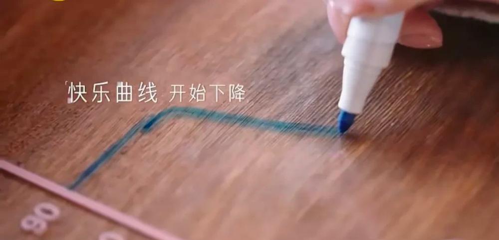 父母远赴海外，六岁女儿独自留守！黄圣依含泪回忆童年心酸，真相让人破防。
近日，演