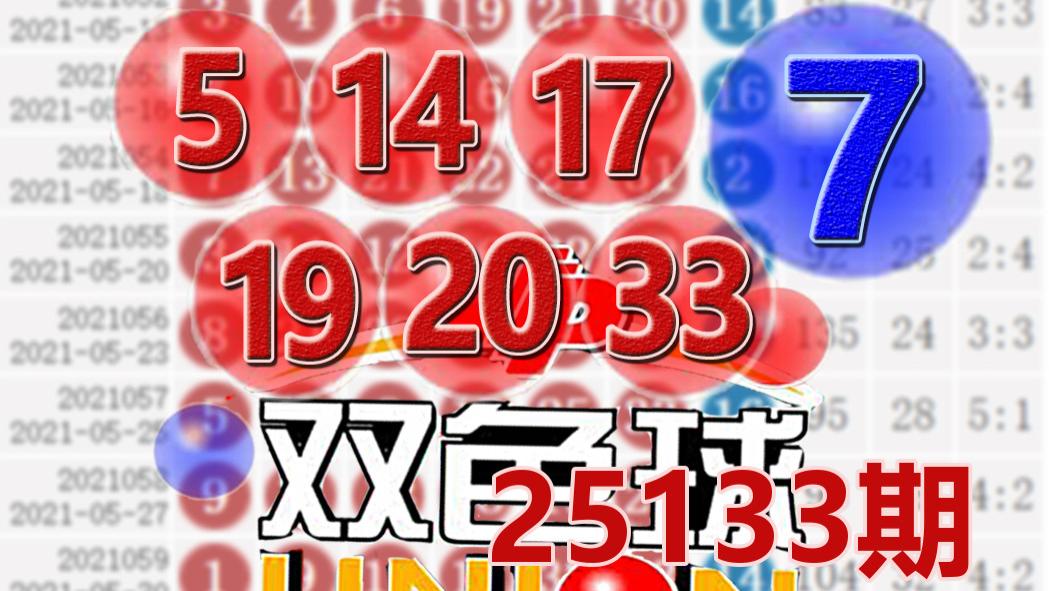 双色球25133期开奖结果：蓝球7，21注一等奖