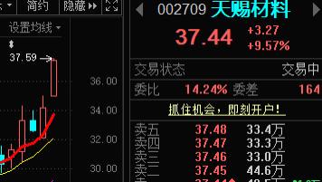 新型固态电解质引爆市场，这三家龙头最受益！！