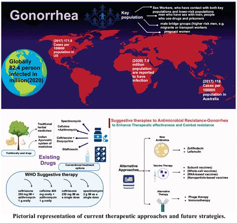 人类不是起源非洲，可能是东亚