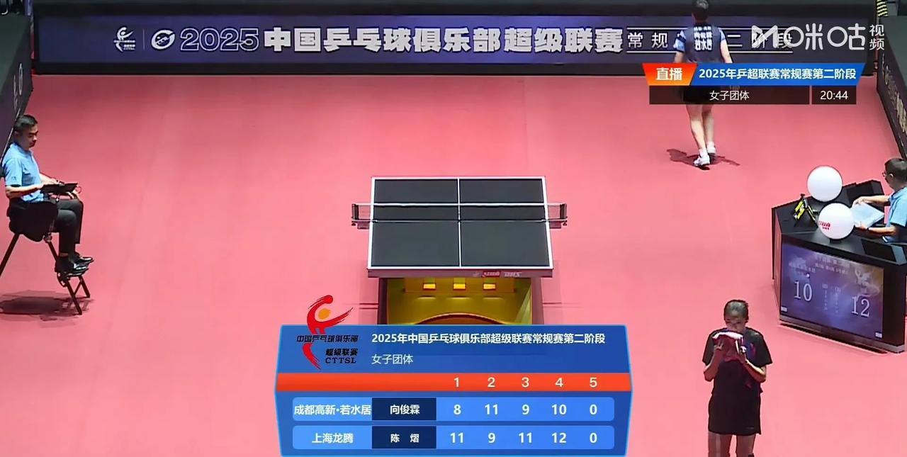2025乒超联赛第二阶段女子团体：
上海龙腾三比零成都高新若水居
陈熠刘炜珊3比