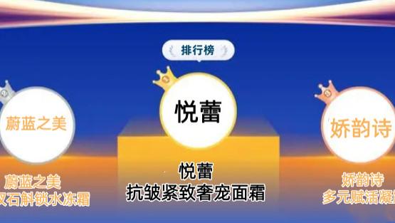 保湿抗皱面霜哪些牌子好用？2025年抗老保湿面霜排行榜