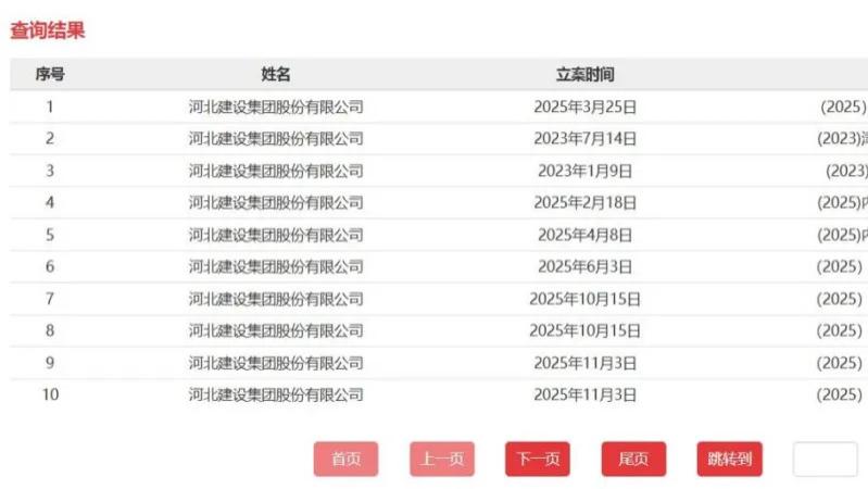 河北建设集团：营收与净利润双降，经营现金流“告负”，公司资产负债率高达88.91%