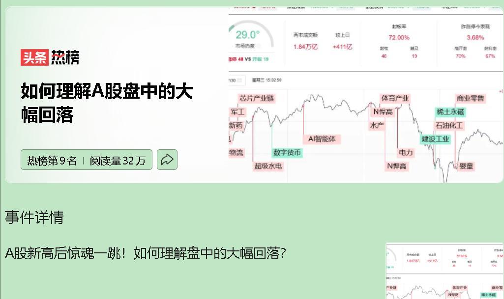 7 月 30 日，股市上演惊魂跳水。沪指上午还猛冲至 3674 点，创年内新高，