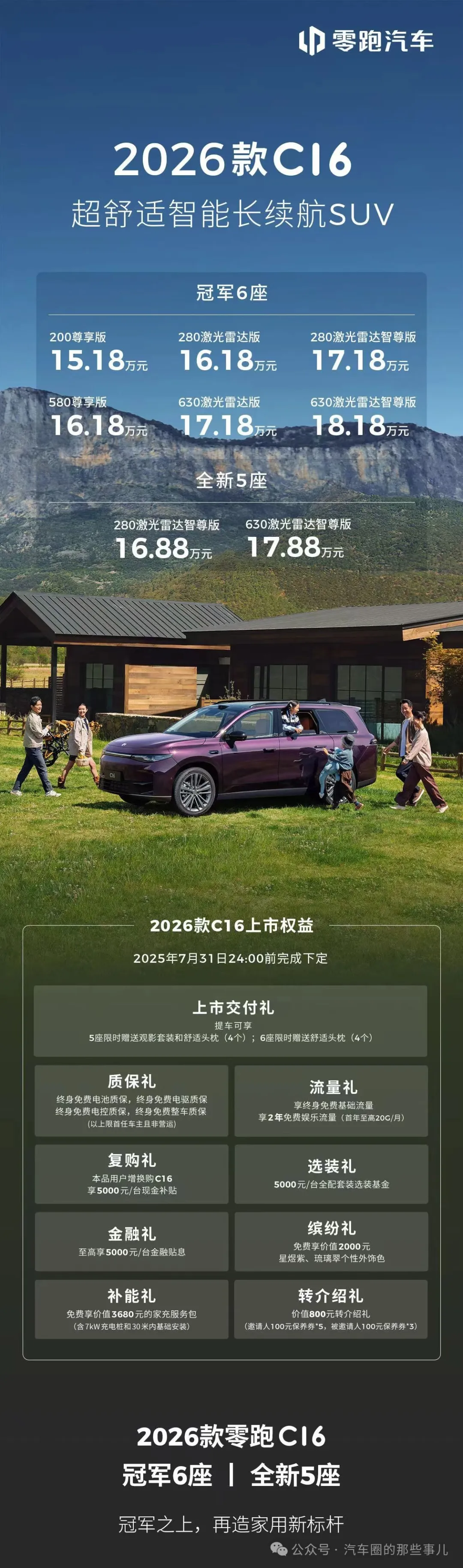 售15.18万元起！2026款零跑C16正式上市，超70项重