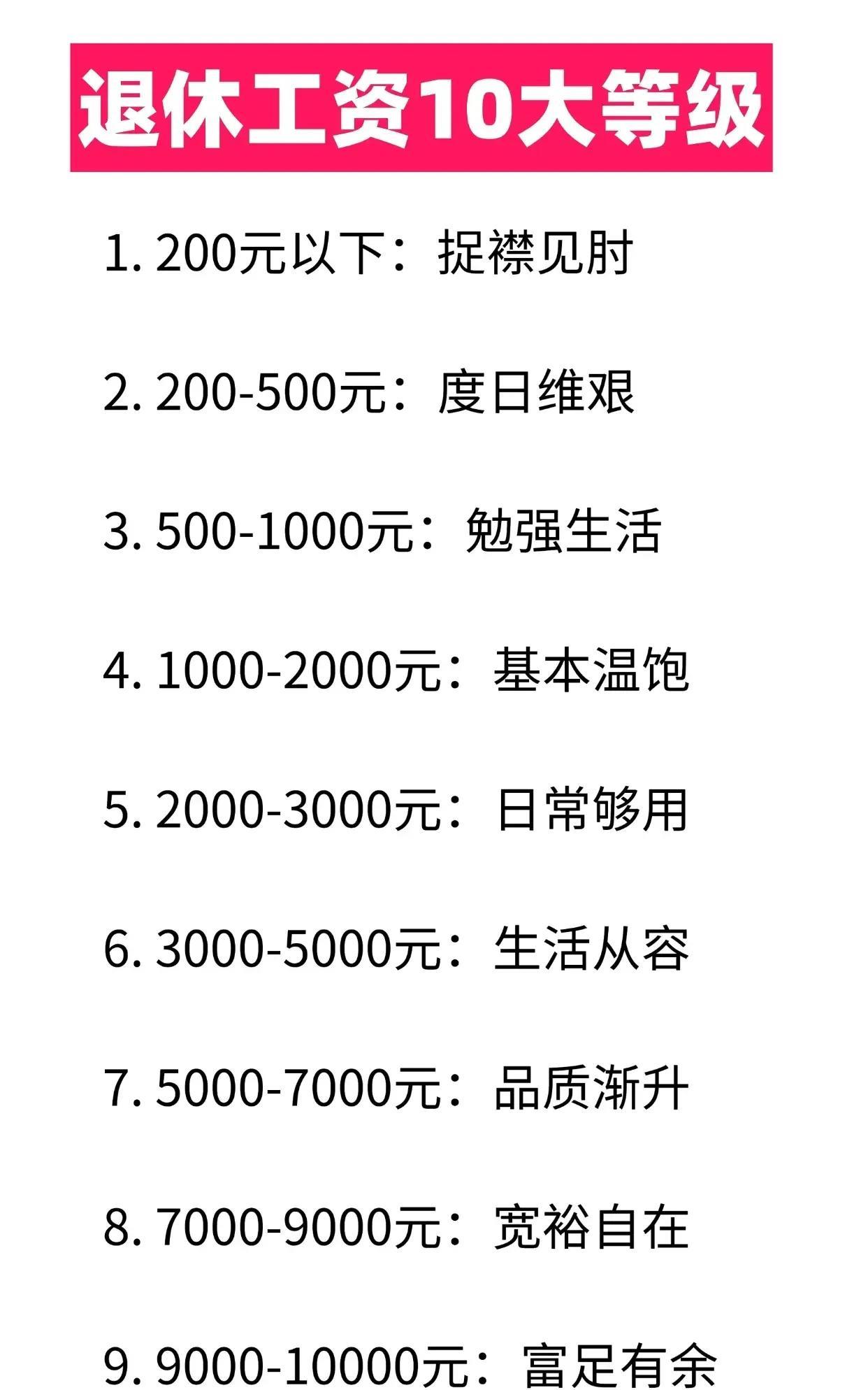 退休工资十大等级，看看你在哪一级？
从第一级200元以下的捉襟见肘，到第四级10