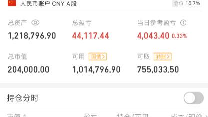 实盘回归第二十七天，注意风险，谨防二次探底。