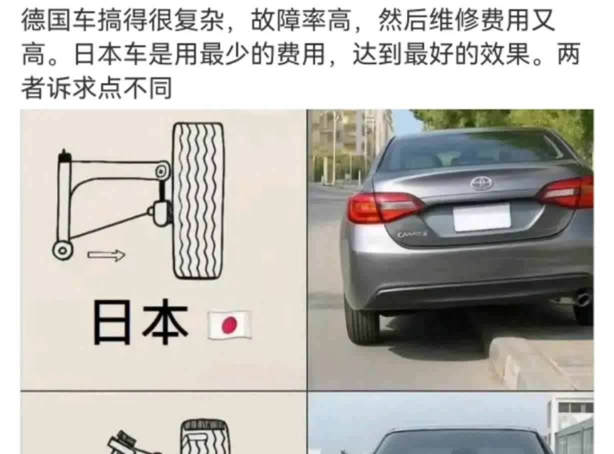这就是日本车和德国车的区别？追求的目标不一样，一个经济实惠，一个性能卓越，不计成