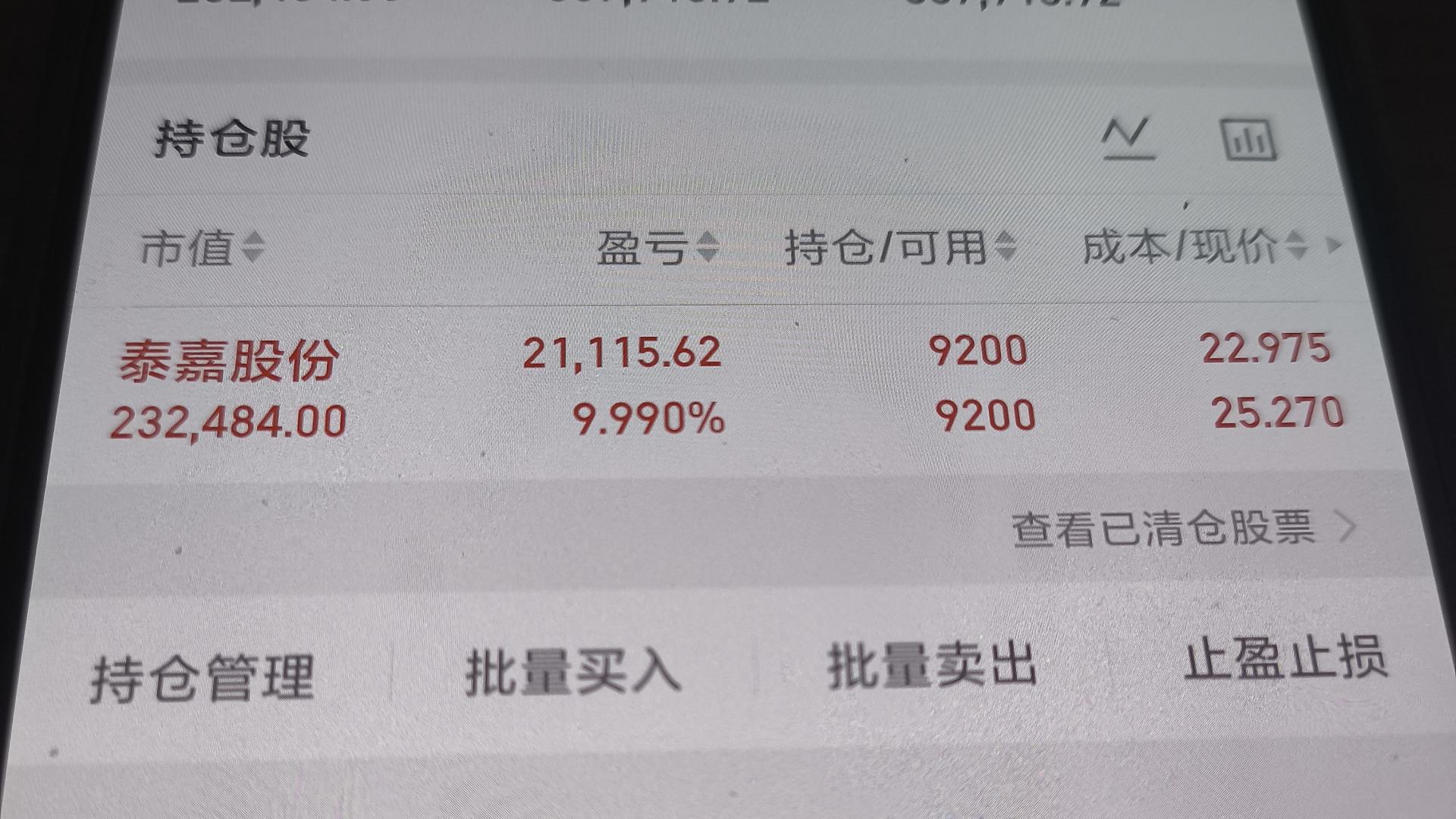 2月27日，+2.49%，泰嘉股份。