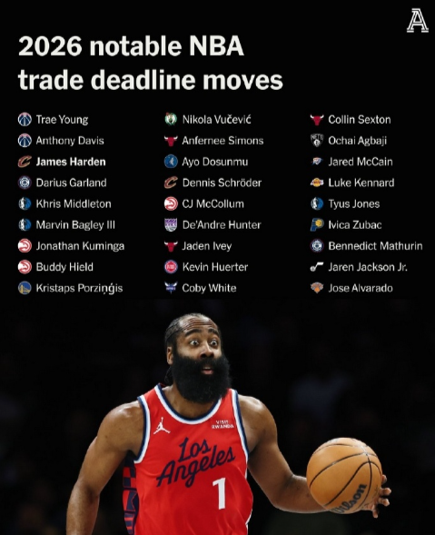 谁是最大赢家？本赛季截止日交易汇总：

1、 老鹰队将特雷·杨交易至奇才队，换来