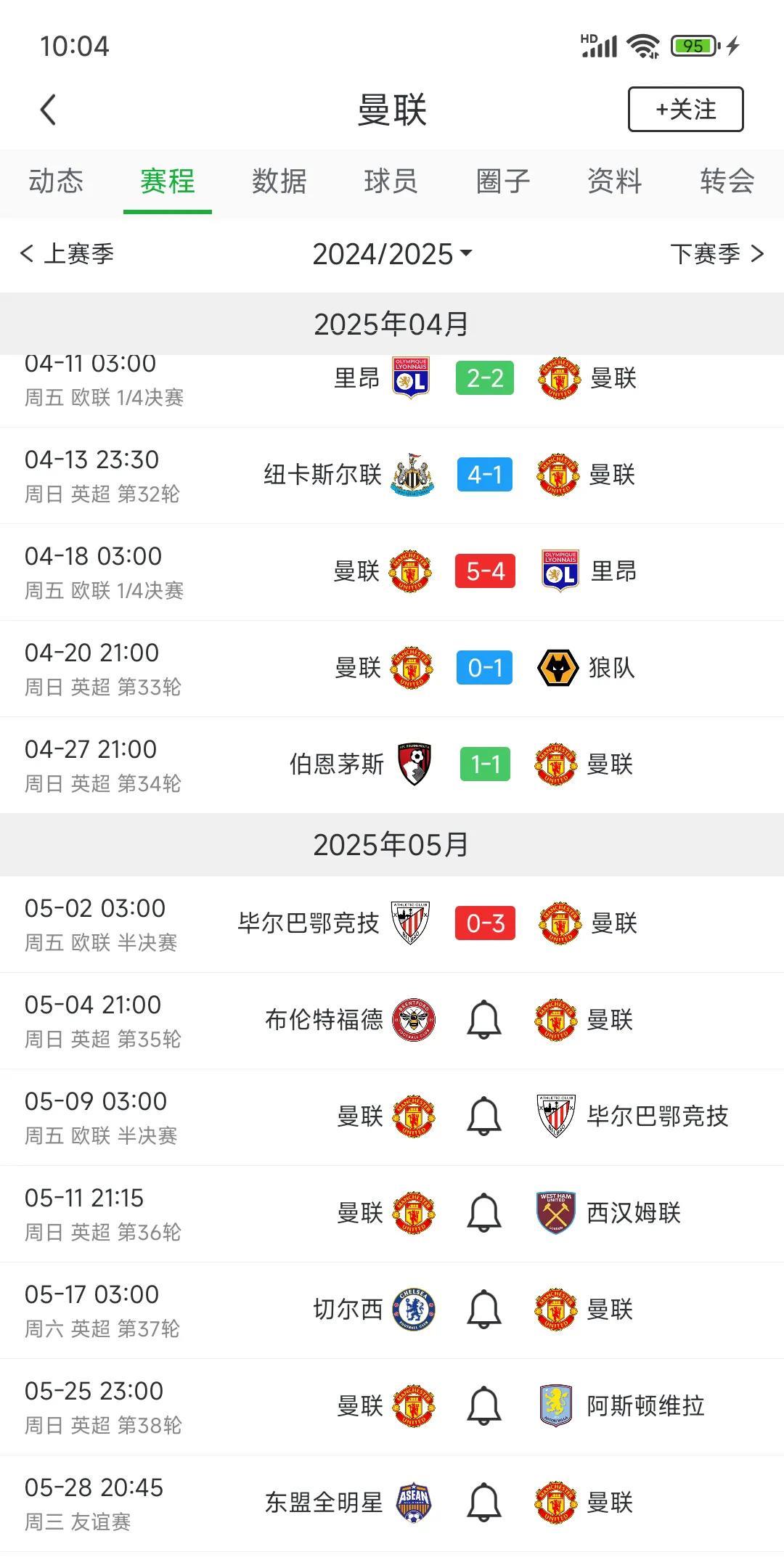曼联这个队还是很神奇，当你觉得他们不行的时候，竟然还能拿联盟杯冠军？
都说滕哈赫
