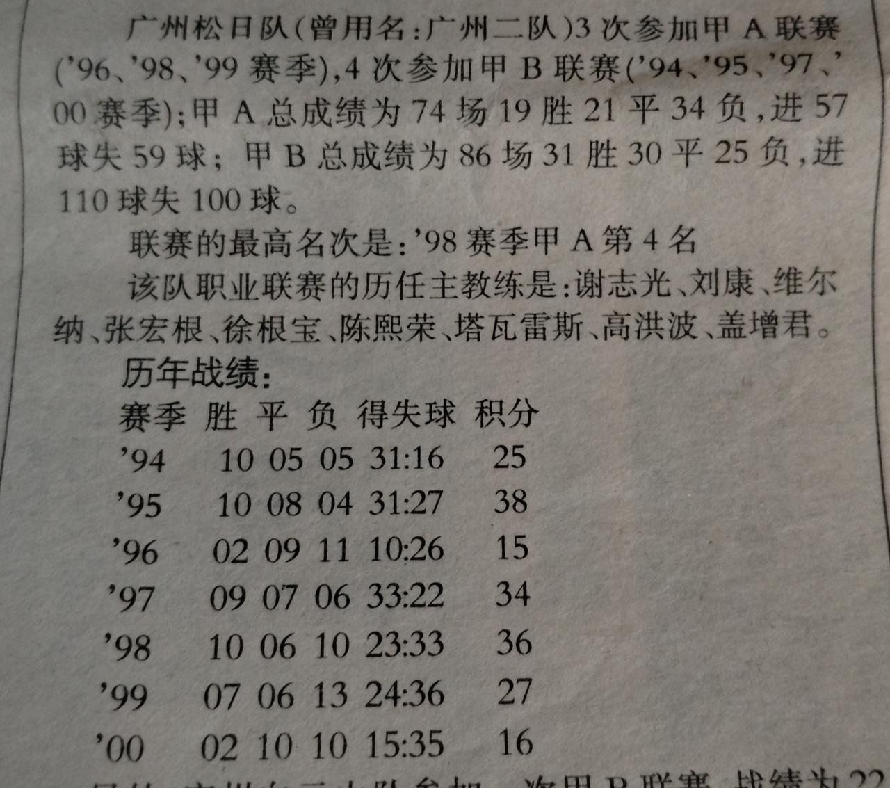 广州松日联赛历史资料（截止2000年）
