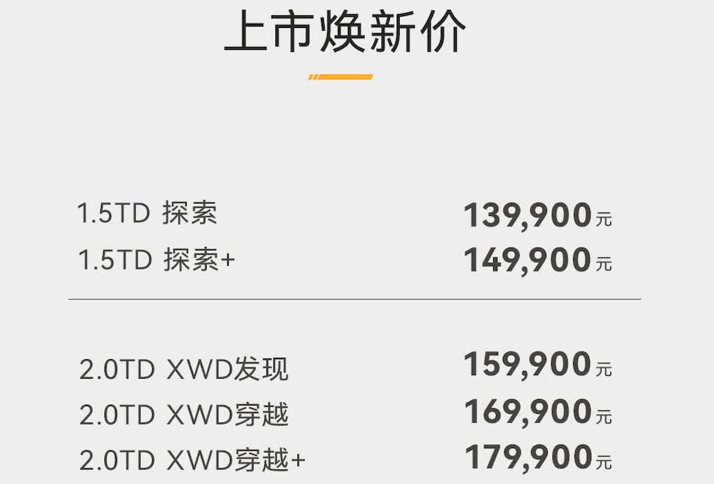 2025款捷途旅行者上市，13.99万起。旅行者这车我们拍过，刚上市的时候谁也没