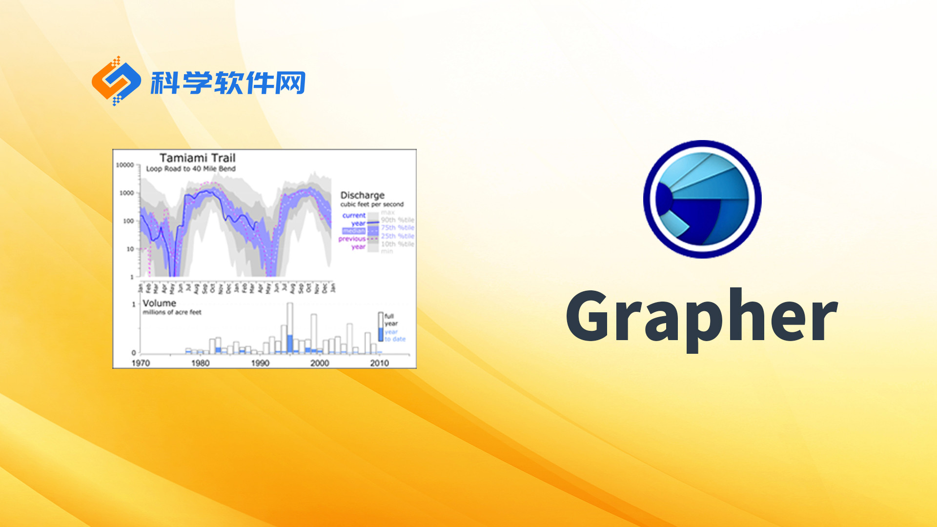 Grapher模板功能详解（一）