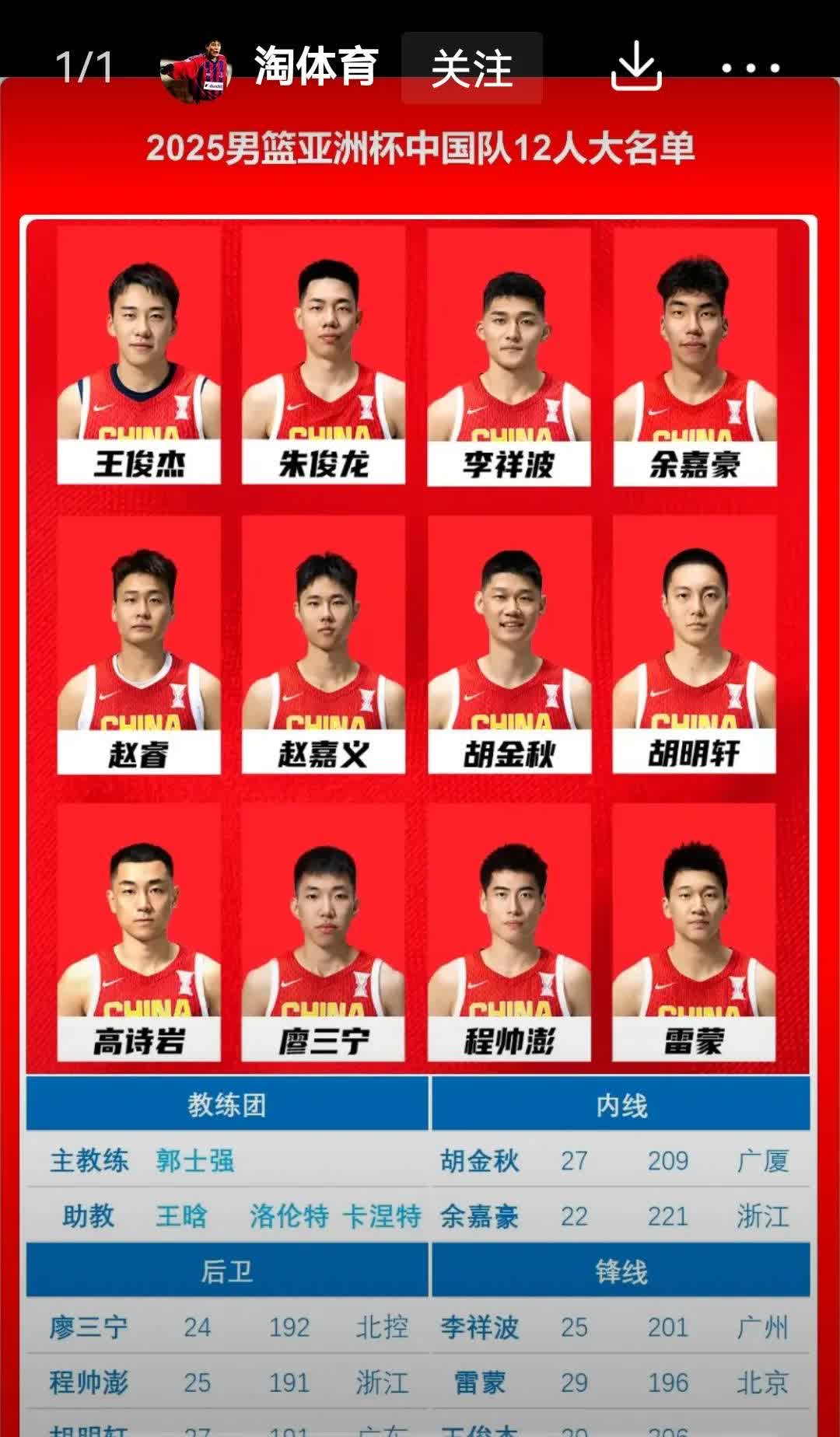 哨马夜探

昨晚7：00时，中国男篮以98∶84战胜了夺冠风头正劲的新西兰男