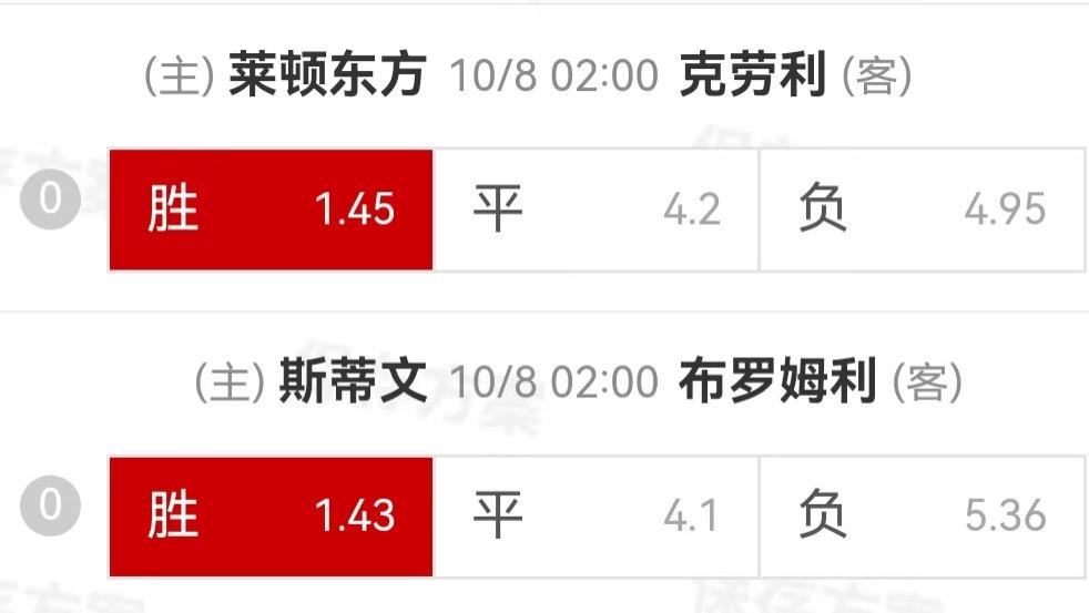 {一脚球}竞彩推荐：莱顿东方VS克劳利+斯蒂文尼奇VS布罗姆利