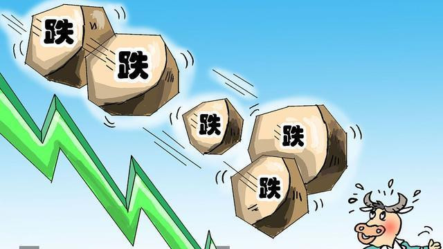 A股，横盘震荡！