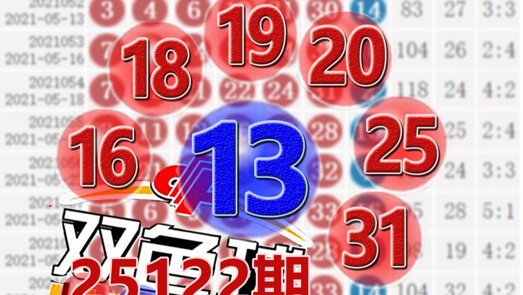 双色球25122期开奖结果：红球三连号18-19-20，蓝球13，6注一等奖