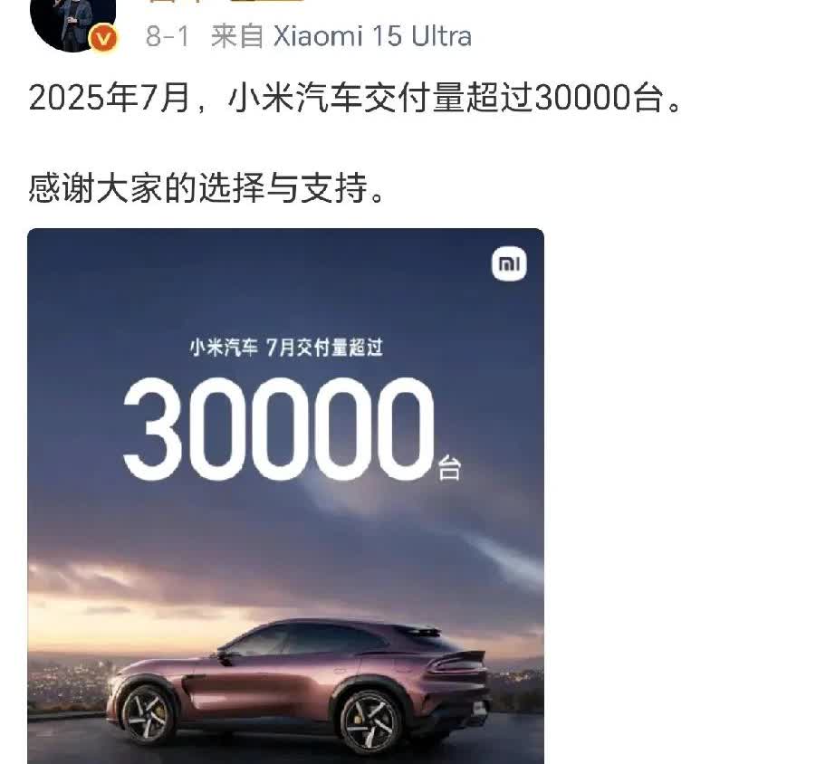 雷军没有吹牛，
8月1日雷军说，2025年7月小米汽车交付量超过30000台。